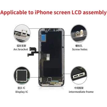 AAA + ++ ЖК-дисплей Для iPhone 6 7 8 6S Plus Замена сенсорного экрана Для iPhone 5 5C 5S SE Без битых пикселей + Закаленное стекло + Инструменты + TPU