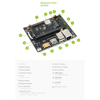 Для Jetson Nano IO Base Lite DEV 4GB AI Базовая плата для разработки искусственного интеллекта Базовая плата расширения GPIO Базовый комплект